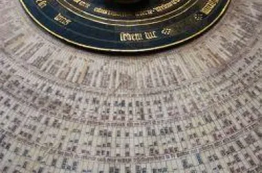 Datum rođenja određuje vašu osobnost (1. dio)