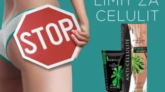 žena.hr čitateljice ocijenile Afrodita Cecropia Power+ gel za smanjenje celulita 3 u 1