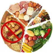 Proteinska dijeta: Za ili protiv?