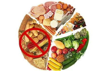 Proteinska dijeta: Za ili protiv?