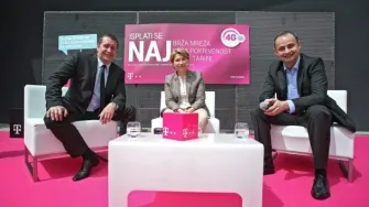 Istraživanje o navikama korištenja smartfona u Hrvatskoj