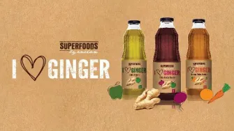 žena.hr testerice ocijenile Encian I LOVE Ginger sok