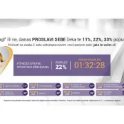 Single's Day, dan za shopping – bez obzira jesi li single ili ne