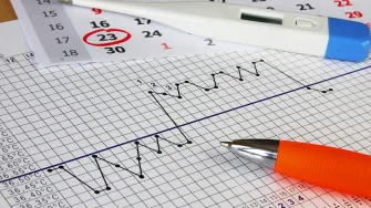 Kada su mi plodni dani? Kako ih prepoznati?