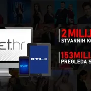 Još jedan mjesec rekordne posjećenosti RTL-ovih portala: Nastavljen sjajan niz rasta RTL.hr-a i Net.hr-a