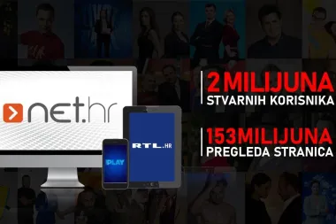 Još jedan mjesec rekordne posjećenosti RTL-ovih portala: Nastavljen sjajan niz rasta RTL.hr-a i Net.hr-a
