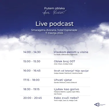 Ani Radišić na live podcastu gosti će biti Sandra Perković, Marijana Batinić, Ljupka Gojić Mikić i mnogi drugi