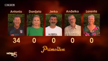 Domaćin zatajio da mu je supruga napravila desert, a dlaka u jelu umanjila je ocjenu!