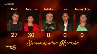 Božo i Ivan dosljedni u ocjenjivanju - jedan se žali na promašenu temu, a drugi smanjuje ocjene zbog uvreda