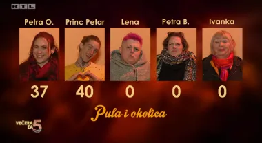 Princ Petar dobio maksimalan broj bodova: 'Svaka čast! Sve je bilo savršeno, oduševio si nas!'