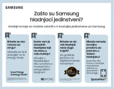 Opuštanje u domu uz pametne inovacije