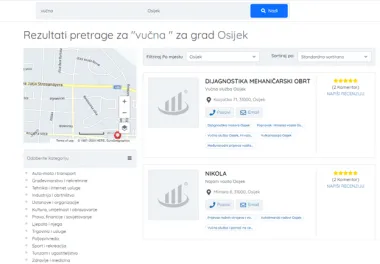 Preživite digitalnu eru: Moja djelatnost rješenje za offline poslovanja