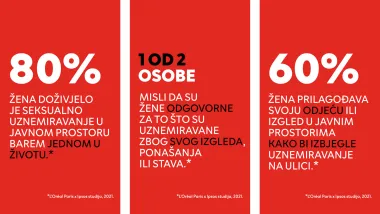 Buketi umjesto straha: L’Oréal Paris kampanjom 'Uznemiravanje na ulici nikada nije tvoja krivica' osnažuje žene