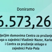 Više od 110.000 građana podržalo potpuno drugačiju verziju Crnog petka
