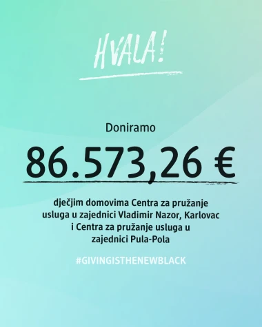 Više od 110.000 građana podržalo potpuno drugačiju verziju Crnog petka