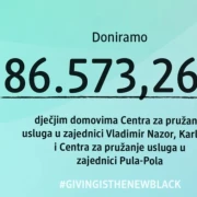 Više od 110.000 građana podržalo potpuno drugačiju verziju Crnog petka