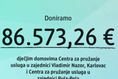 Više od 110.000 građana podržalo potpuno drugačiju verziju Crnog petka