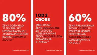 Bez pardona s Idom: Stand UP panel koji otvara temu sigurnosti žena u javnom prostoru na Women's Weekendu u Rijeci uz podr&scaron;ku brenda L'Or&eacute;al Paris